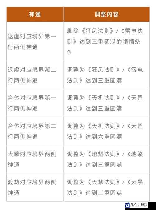 三国志12名声作用全解析！90%玩家不知道的隐藏技巧大揭秘