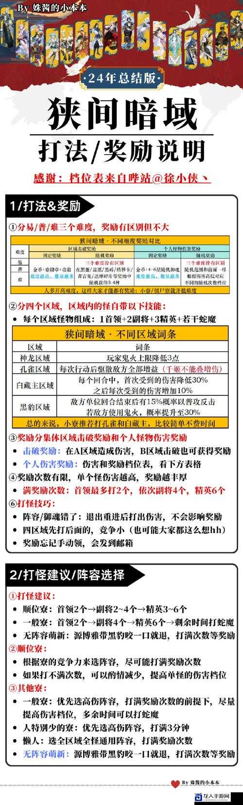萌新必看！吞月之狼组队暴击攻略，轻松刷爆隐藏副本