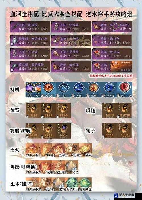 魔方世界PVP服务器终极指南！职业选错直接被吊打？这篇必看！