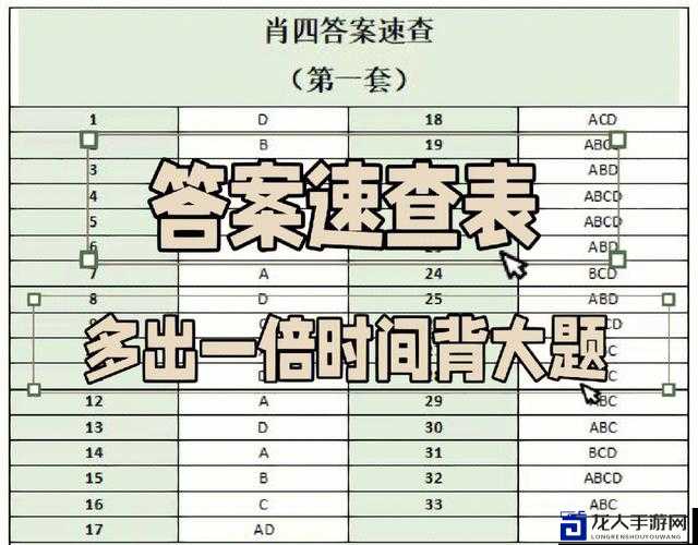 疯狂猜图Gphics答案品牌曝光！速看这题终极答案