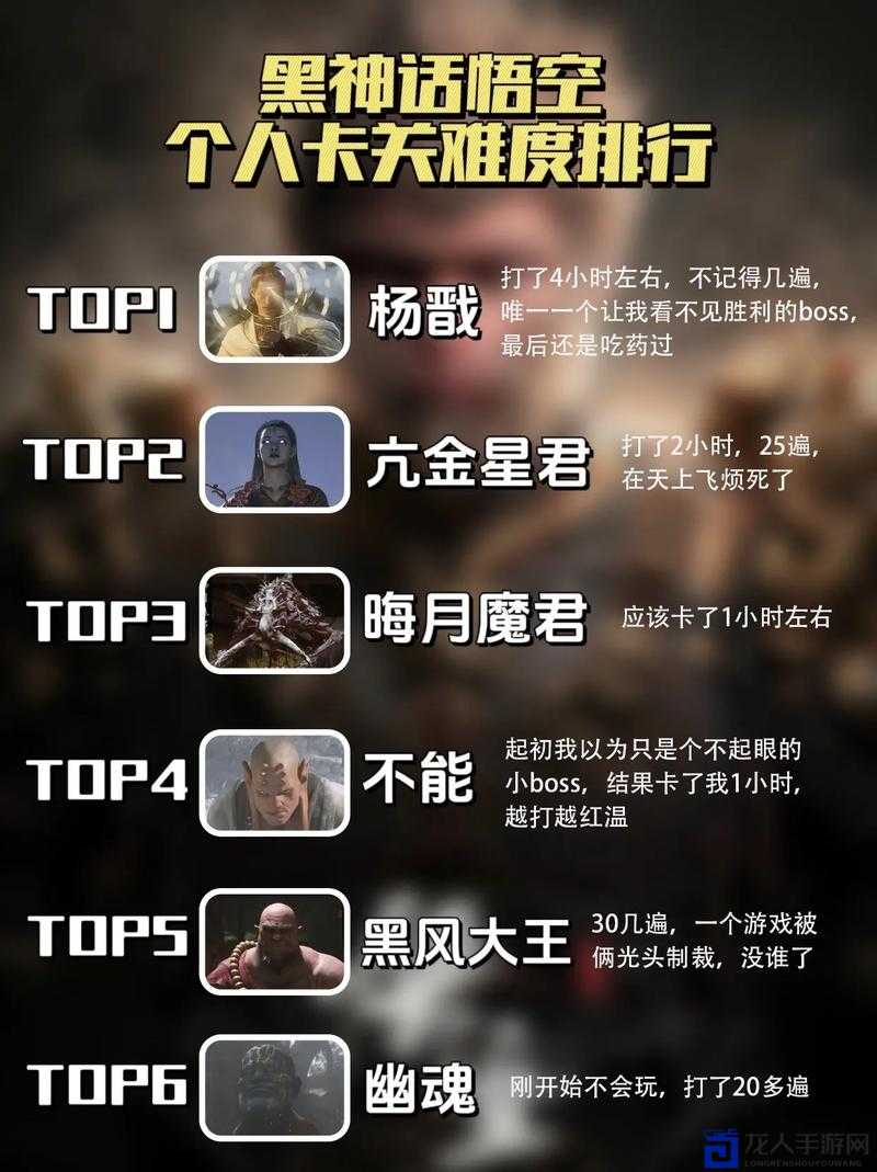 黑暗之魂2必看！血泪总结5大难点BOSS打法+装备选择神级攻略