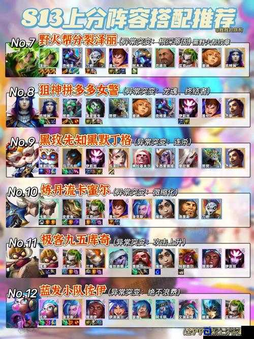 战吼最后两关卡关？这套阵容搭配直接秒杀天梯！