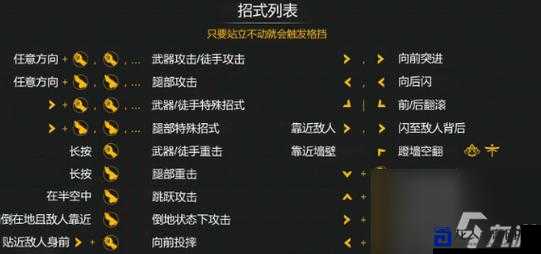黑暗之魂背刺零基础逆袭！血泪总结的3大必杀连招+暗影流神走位