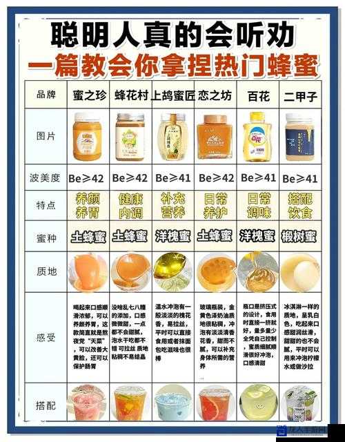 饥荒冬季养蜂必看！蜂蜜不断档的绝绝子采蜜技巧大公开