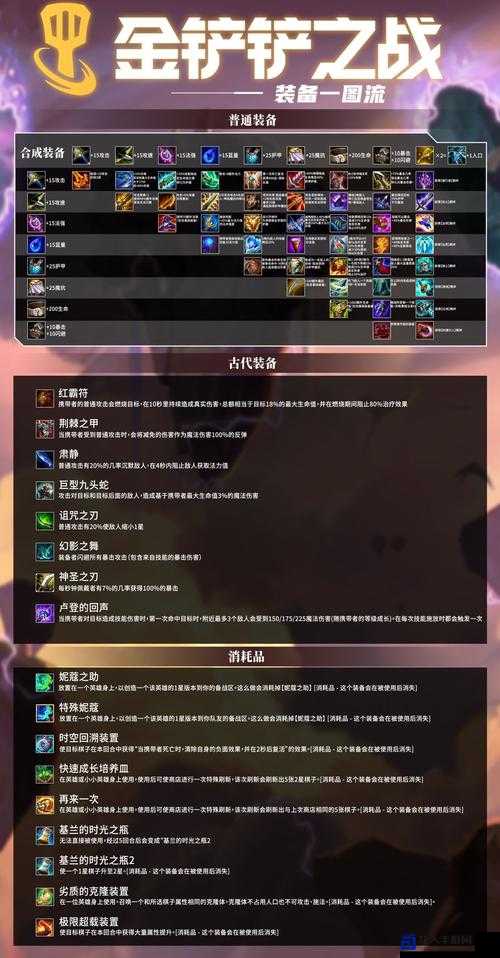 铲子骑士最终魔女BOSS打法全攻略！这10个细节让你卡关率直接归零