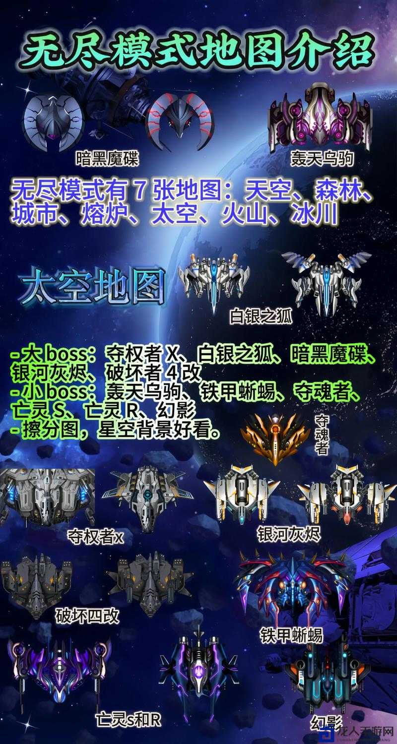 雷霆战机卡BOSS必掉箱子秘籍！血泪经验+神级技巧大公开