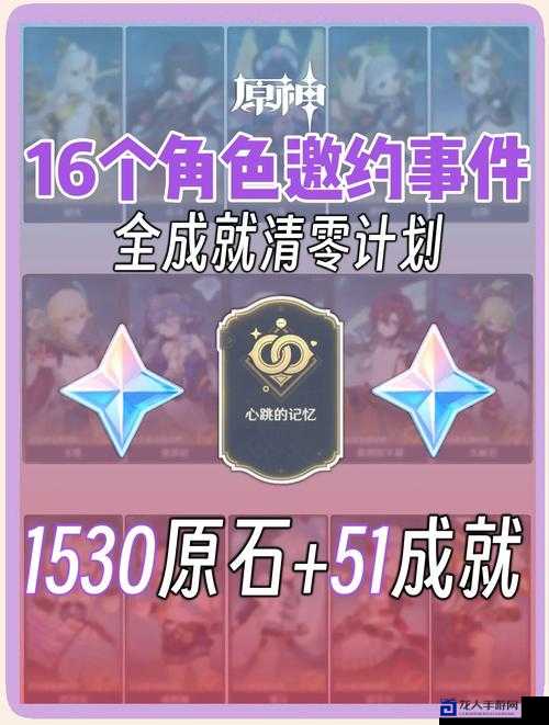 自由战争隐藏奖杯全收集攻略！这些绝密技巧让你轻松拿满成就