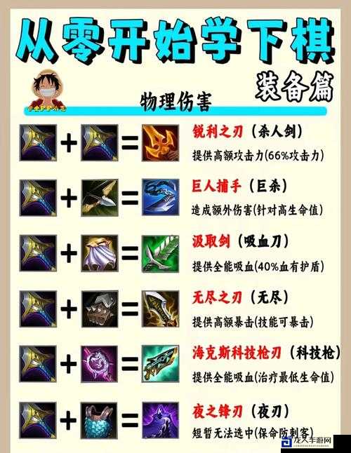 🔥铲子骑士手残党狂喜！一键操作技巧大公开
