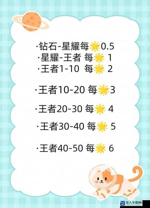 0经验秒变大神！新手必练五大上分神