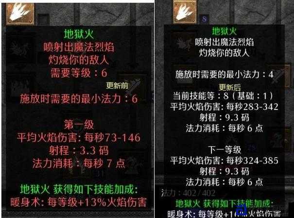 暗黑血统2魔火之舞绝密路线！90%玩家错过的爆装神技