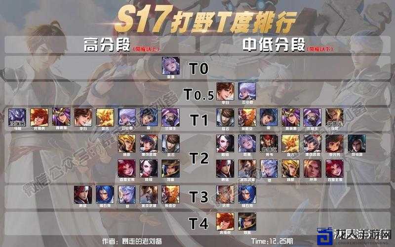 画皮2网页版装备强化必看！零基础暴走攻略让你秒变大神