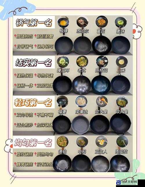 怪物大作战SP增长规律！爆肝实测5天升战力500%的保姆级教程