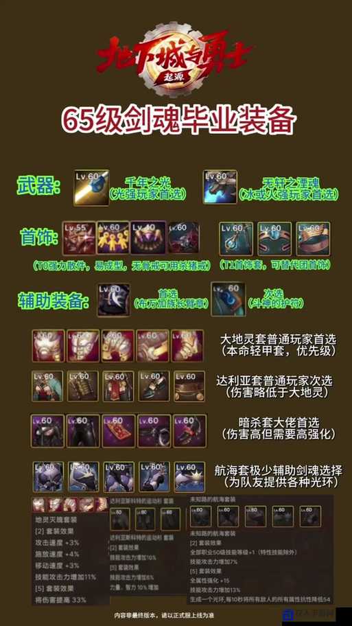 剑圣求生之路2出装攻略！手残党也能秒变战神的闭眼出装流