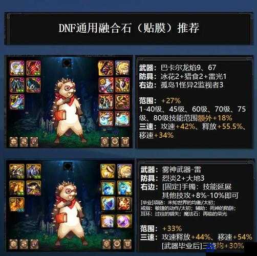 超全攻略DNF毁灭之融合石哪里爆？3招教你轻松刷出装备质变！