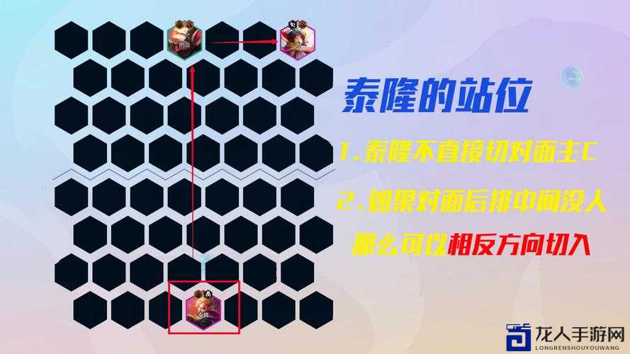 铁血联盟交叉火力通关秘籍！3招教你轻松碾压BOSS不翻车