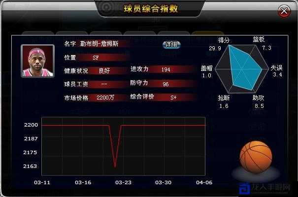 零氪必看！范特西篮球经理三天刷钱上万保姆级教程